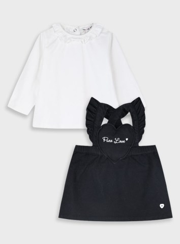 Κανένα σετ εικόνων 